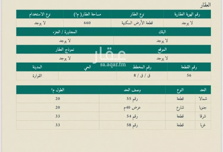 أرض للبيع في شارع فيصل بن عبدالعزيز, حي الربوة, مدينة القواره, منطقة القصيم صورة 3
