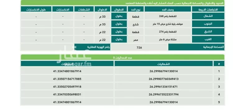 أرض للبيع في شارع داخلي , حي العدل, مدينة السليمي, منطقة حائل صورة 5