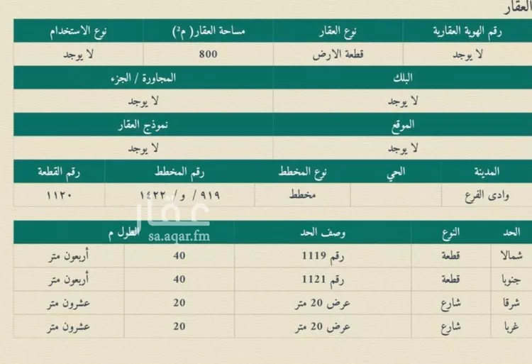 أرض للبيع في شارع داخلي , حي مخطط وادي الفرع, مدينة وادي الفرع, منطقة المدينة المنورة صورة 2