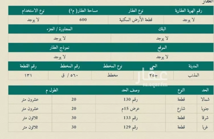 أرض للبيع في مدينة المذنب, منطقة القصيم