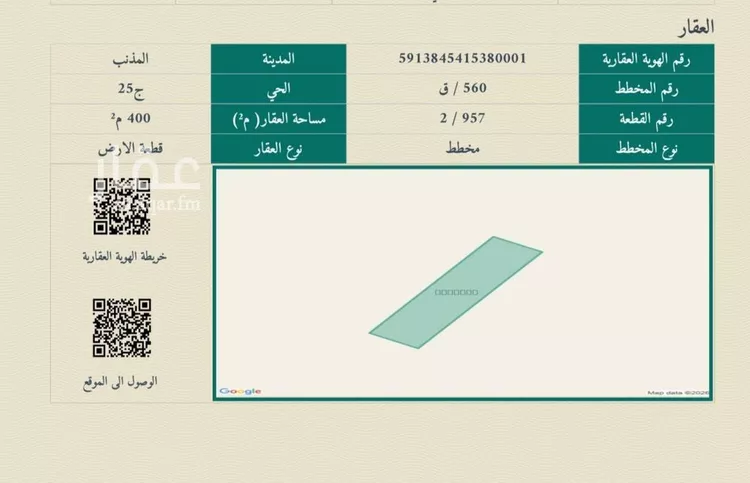 Land for Sale in Al Mithnab Qurtubah صورة 2