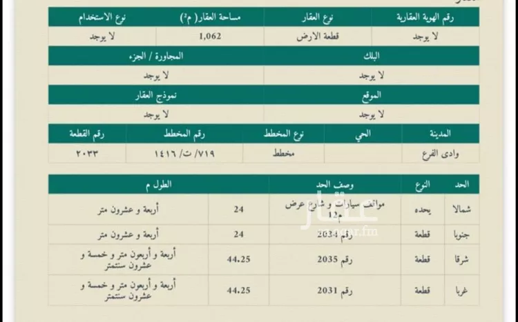 Land for Sale in Medina Al Jassah صورة 3