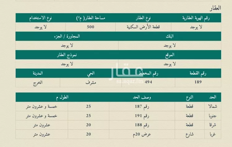 أرض للبيع في شارع داخلي , حي مشرف, مدينة الخرج, منطقة الرياض صورة 2