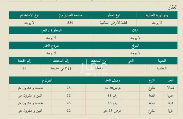 Land for Sale in Afif Al Hjaj صورة 2