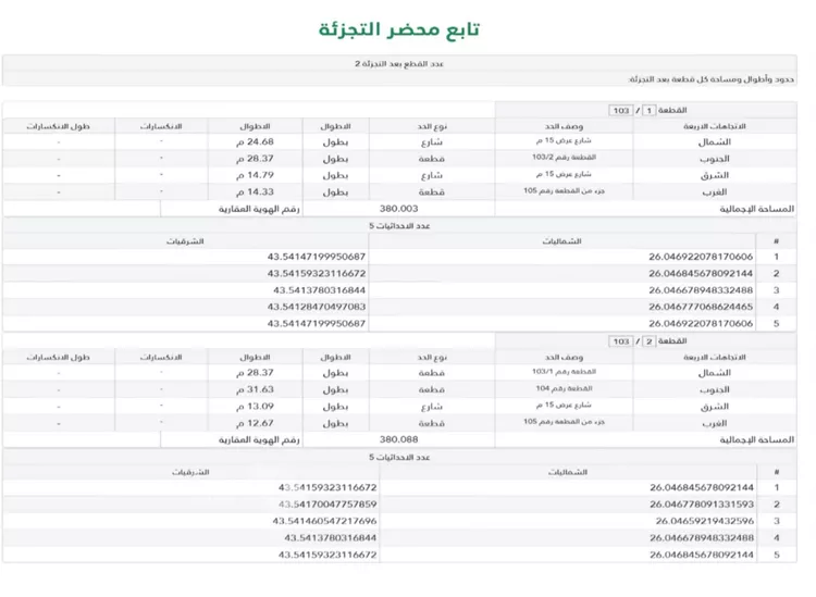 أرض للبيع في شارع داخل , حي الجزيرة, مدينة رياض الخبراء, منطقة القصيم صورة 2