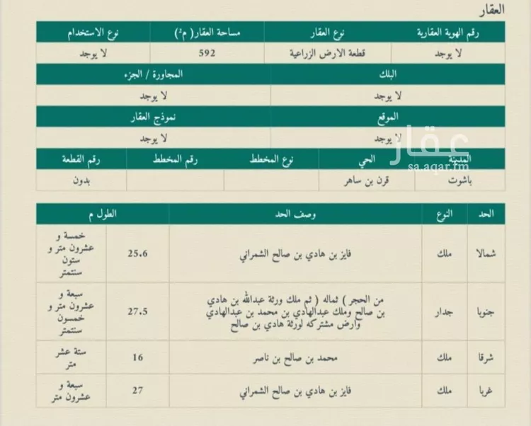 أرض للبيع في شارع داخلي , حي السنابل, مدينة بلقرن, منطقة عسير صورة 2