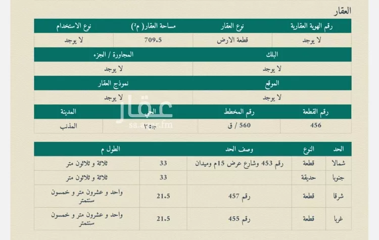 أرض للبيع في حي حي ج25, مدينة المذنب, منطقة القصيم صورة 2