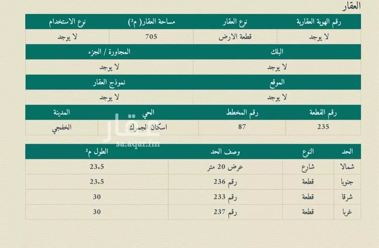 أرض للبيع في شارع داخلي , حي مخطط 87, مدينة الخفجي, المنطقة الشرقية صورة 2