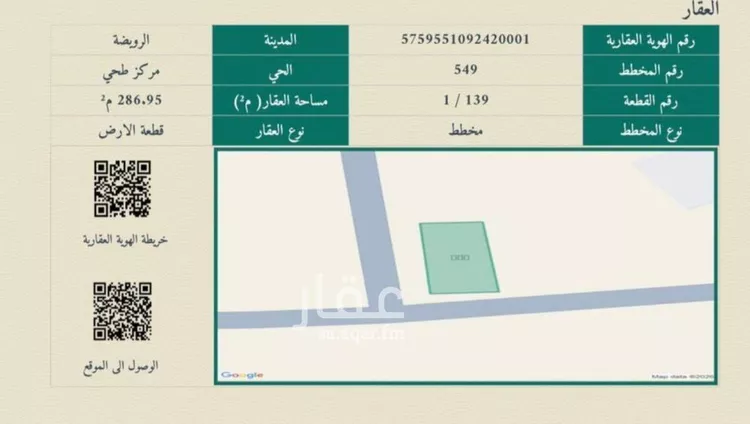 أرض للبيع في مدينة طحي, منطقة الرياض صورة 4