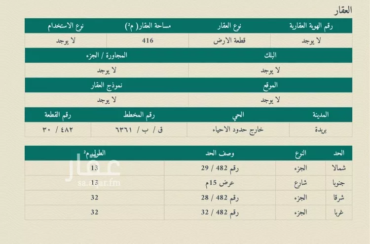 Land for Sale in Buraydah Ash Shiqah صورة 2