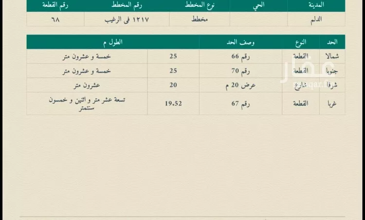 أرض للبيع في شارع داخلي , حي العزيزيه, مدينة الخرج - العزيزيه, منطقة الرياض صورة 3