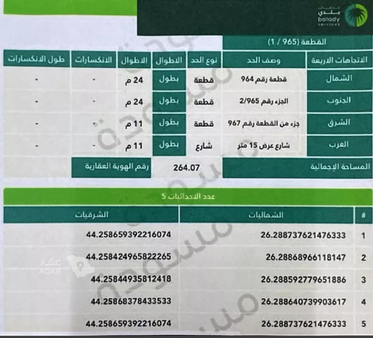 أرض للبيع في شارع الشماسيه 334, حي السلام, مدينة الشماسية, منطقة القصيم 3