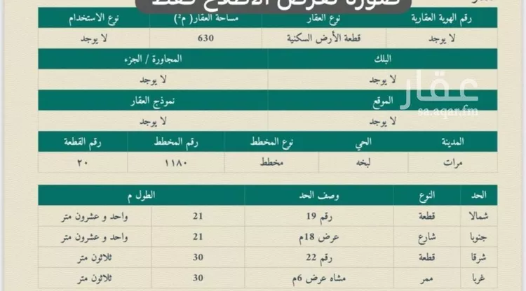 أرض للبيع في حي النزهة, مدينة لبخه, منطقة الرياض صورة 2