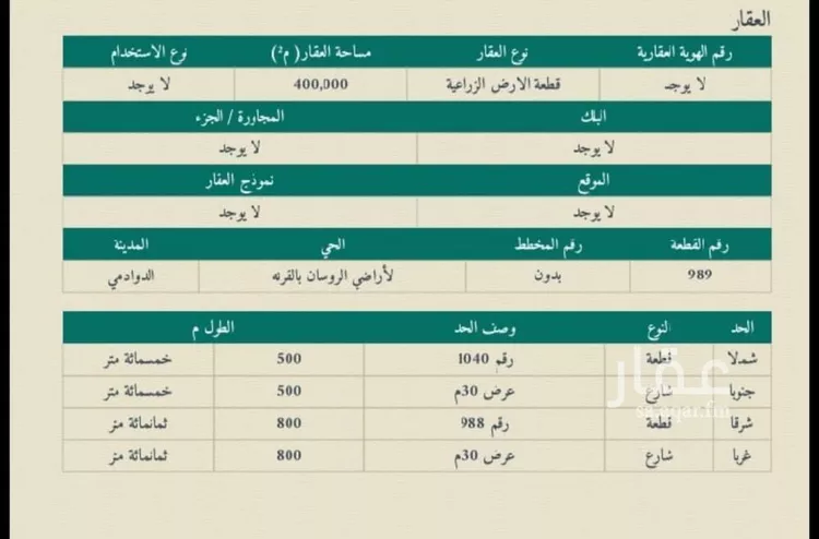 أرض للبيع في شارع داخلي , مدينة الروسان, منطقة الرياض