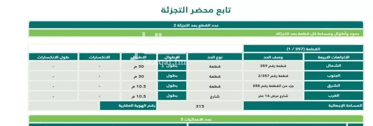 أرض للبيع في شارع داخلي , حي ام الطرف, مدينة الكامل, منطقة مكة المكرمة صورة 4