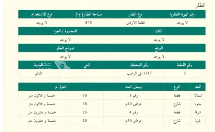 أرض للبيع في شارع العزيزيه 528, حي العزيزيه, مدينة الخرج - العزيزيه, منطقة الرياض صورة 2