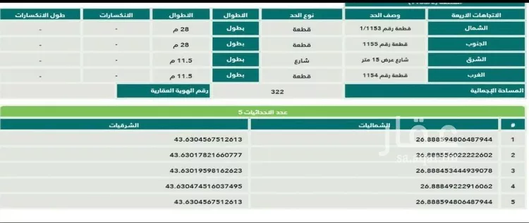 أرض للبيع في شارع المذنب, حي حي الازدهار, مدينة قصيباء الجديده, منطقة القصيم صورة 5