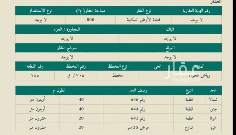 أرض للبيع في شارع مكة المكرمة, حي طيبة, مدينة رياض الخبراء, منطقة القصيم صورة 2