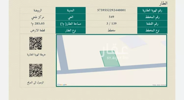 أرض للبيع في مدينة طحي, منطقة الرياض صورة 2