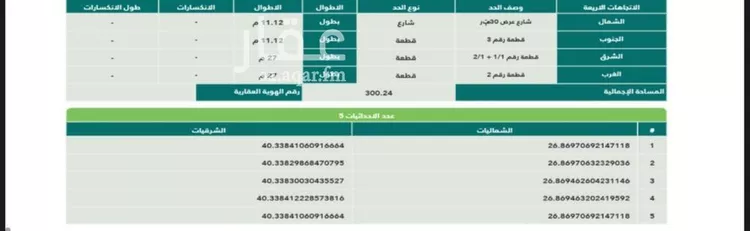 أرض للبيع في شارع داخلي , حي النخيل الشرقي, مدينة الشملى, منطقة حائل صورة 3