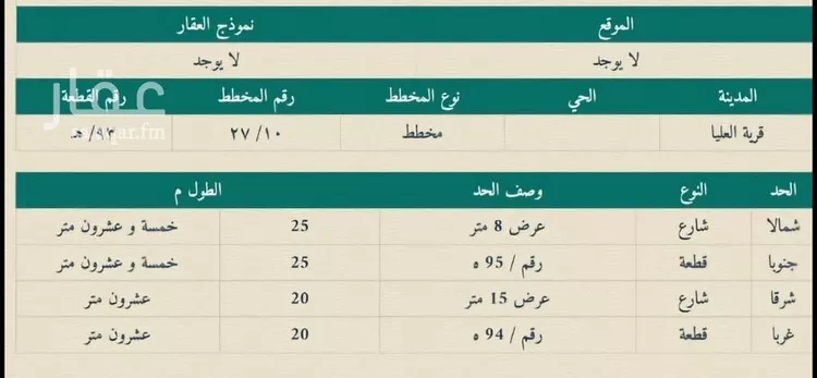 أرض للبيع في شارع داخلي , حي الفريده, مدينة الفريده, المنطقة الشرقية صورة 2