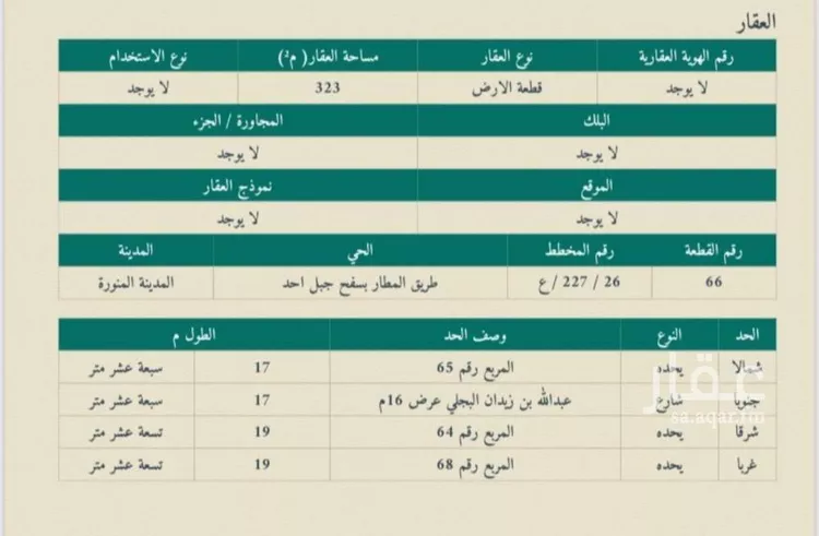 فيلا للبيع في شارع عبدالله ابن زيدان البجلي, حي التلعة, مدينة المدينة المنورة, منطقة المدينة المنورة صورة 2