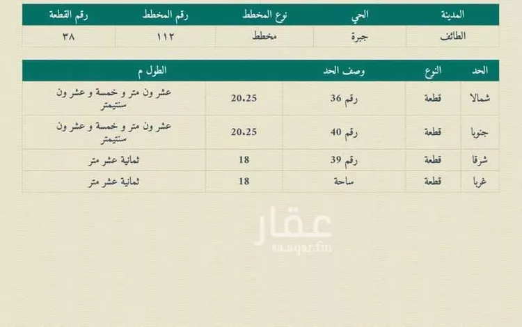 أرض للبيع في شارع 4358171, حي جبرة, مدينة امارة منطقة مكة المكرمة - الطائف, منطقة مكة المكرمة صورة 3