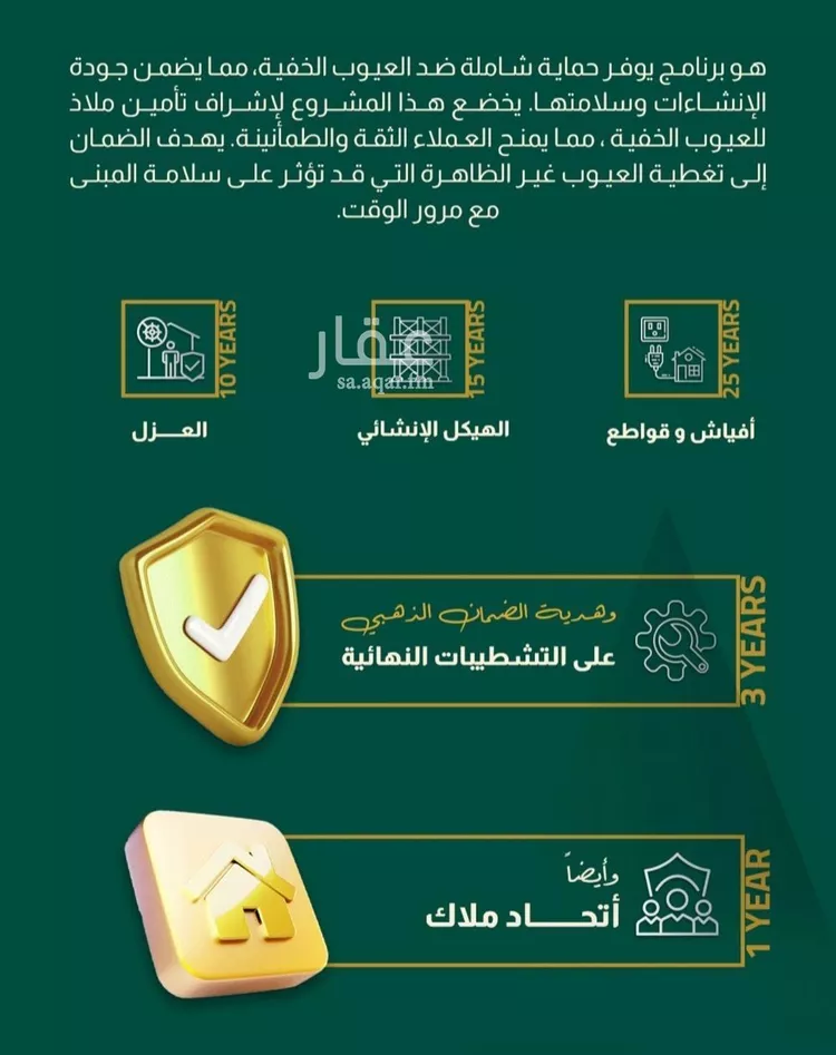 شقة للبيع في شارع شجاع بن وهب, حي السلامة, مدينة جدة, منطقة مكة المكرمة صورة 4