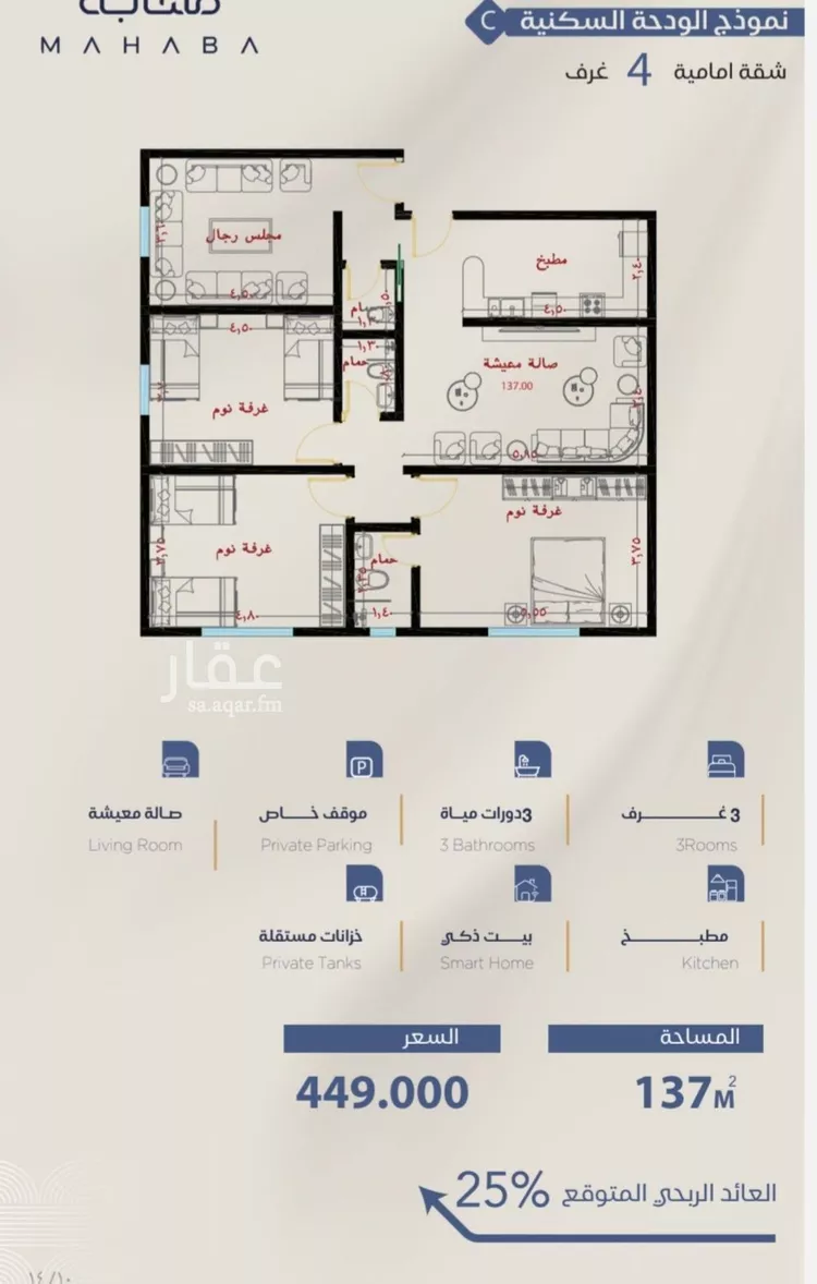 شقة للبيع في شارع برهان الدين الداراني, حي الياقوت, مدينة جدة, منطقة مكة المكرمة 7