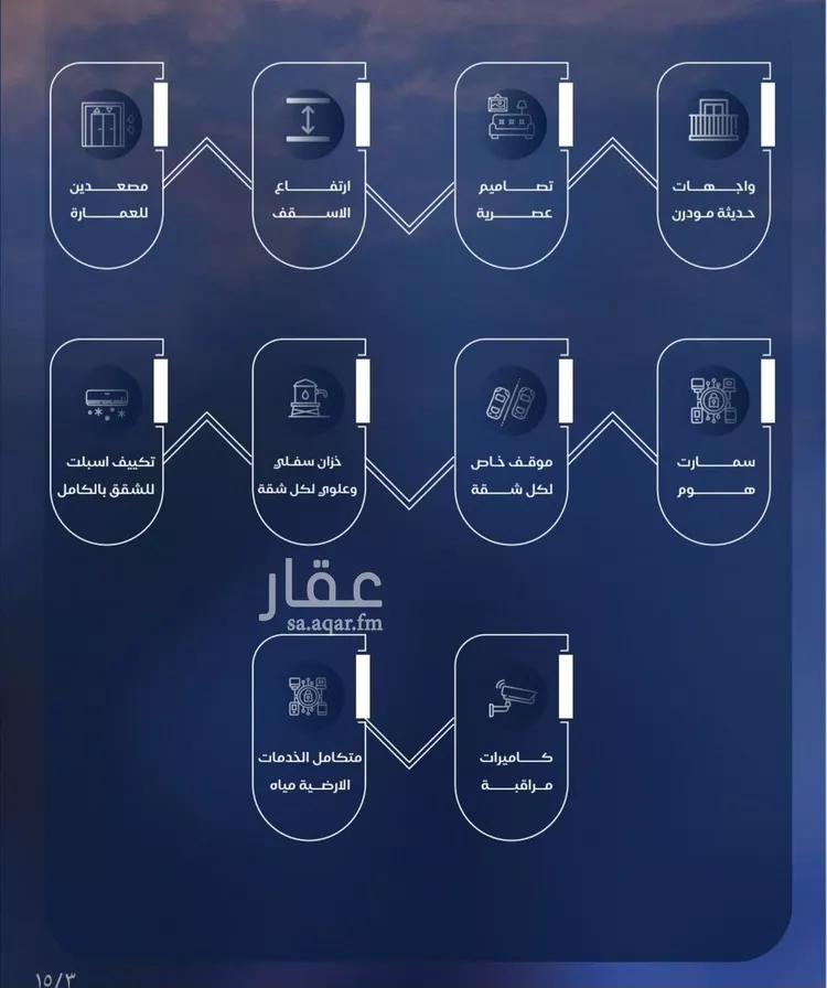 شقة للبيع في شارع الشيخ عيسى بن سلمان ال خليف, حي الياقوت, مدينة جدة, منطقة مكة المكرمة 15