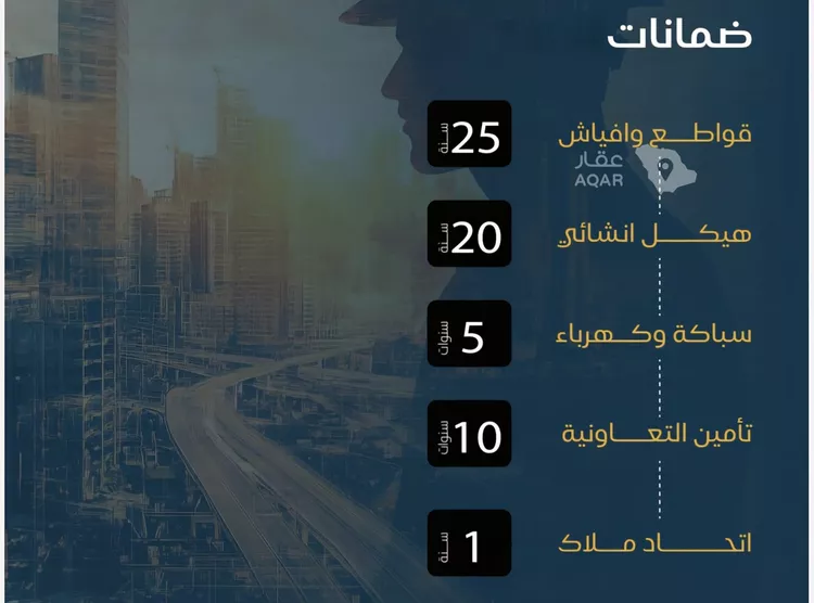 شقة للبيع في شارع خالد بن الطفيل, حي البوادي, مدينة جدة, منطقة مكة المكرمة 9