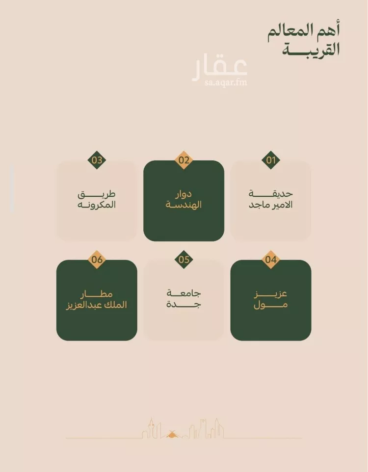 شقة للبيع في شارع عمر الخزاعي, حي الفيصلية, مدينة جدة, منطقة مكة المكرمة صورة 5