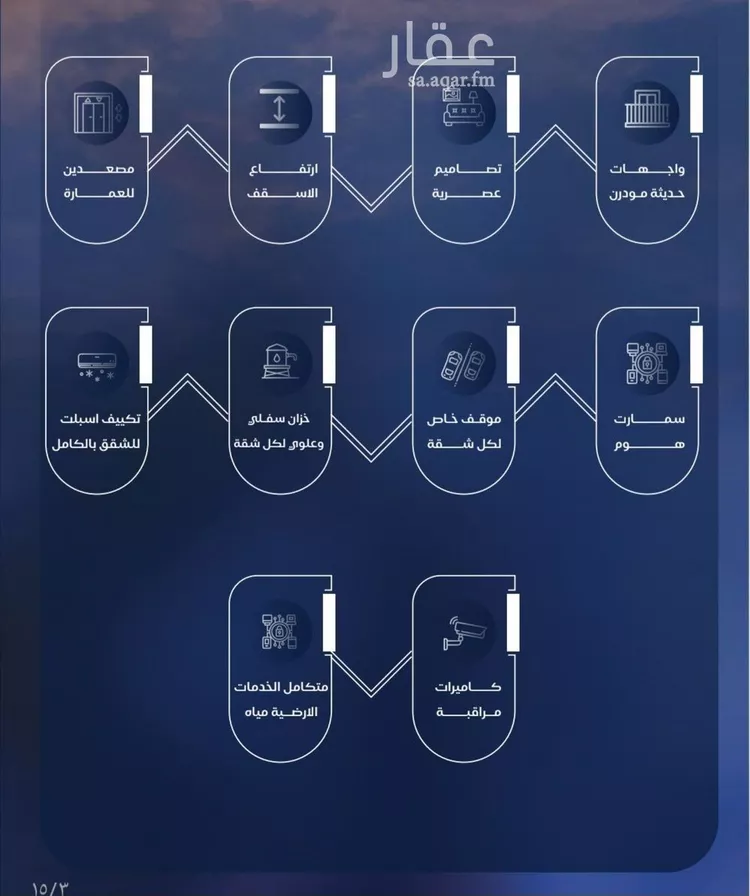 شقة للبيع في شارع برهان الدين الداراني, حي الياقوت, مدينة جدة, منطقة مكة المكرمة 15