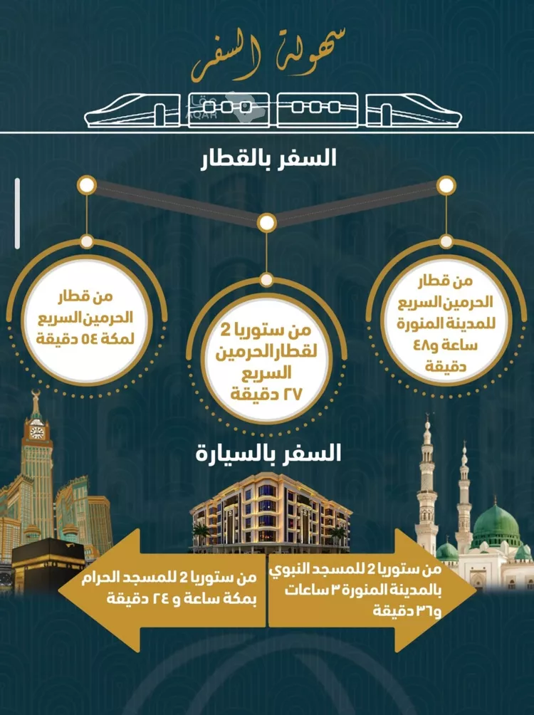 شقة للبيع في شارع الصواري, حي الصواري, مدينة جدة, منطقة مكة المكرمة 8