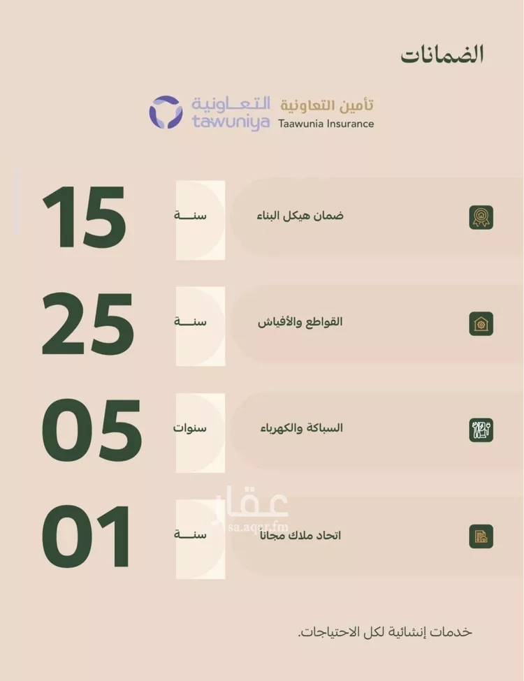 شقة للبيع في شارع عمر الخزاعي, حي الفيصلية, مدينة جدة, منطقة مكة المكرمة صورة 4