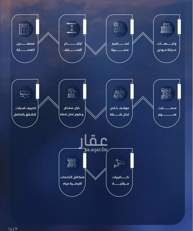 شقة للبيع في شارع ابي احمد المقدسي, حي الياقوت, مدينة جدة, منطقة مكة المكرمة 7