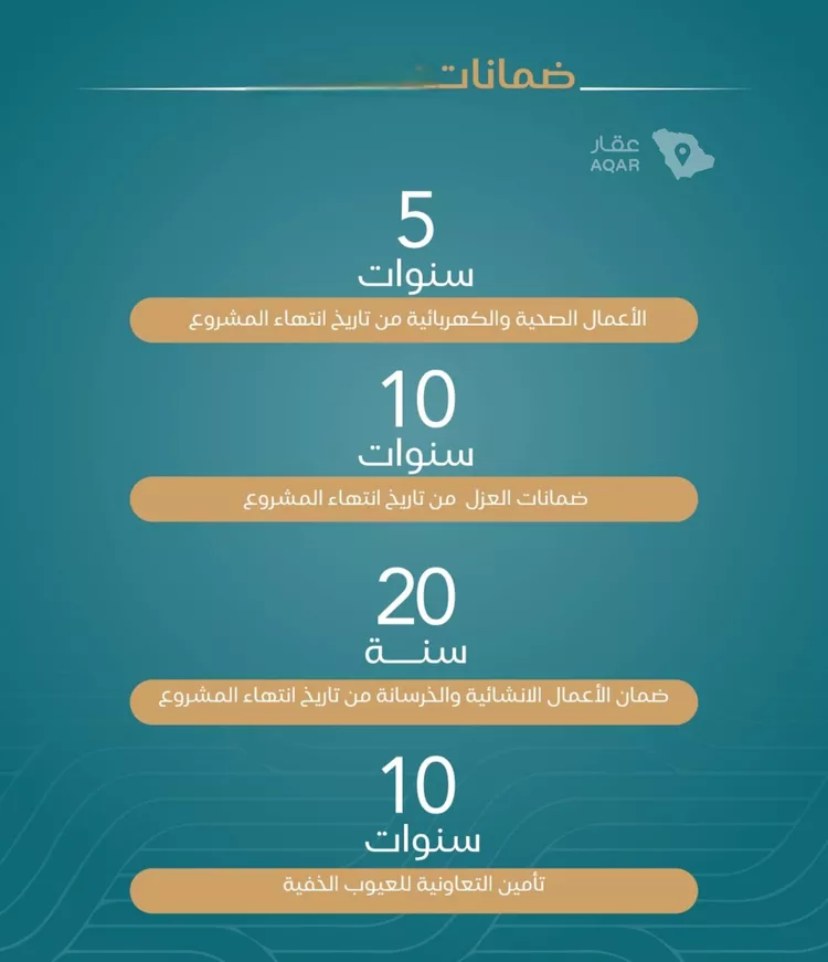 شقة للبيع في شارع الحصين الذبياني, حي الياقوت, مدينة جدة, منطقة مكة المكرمة 7