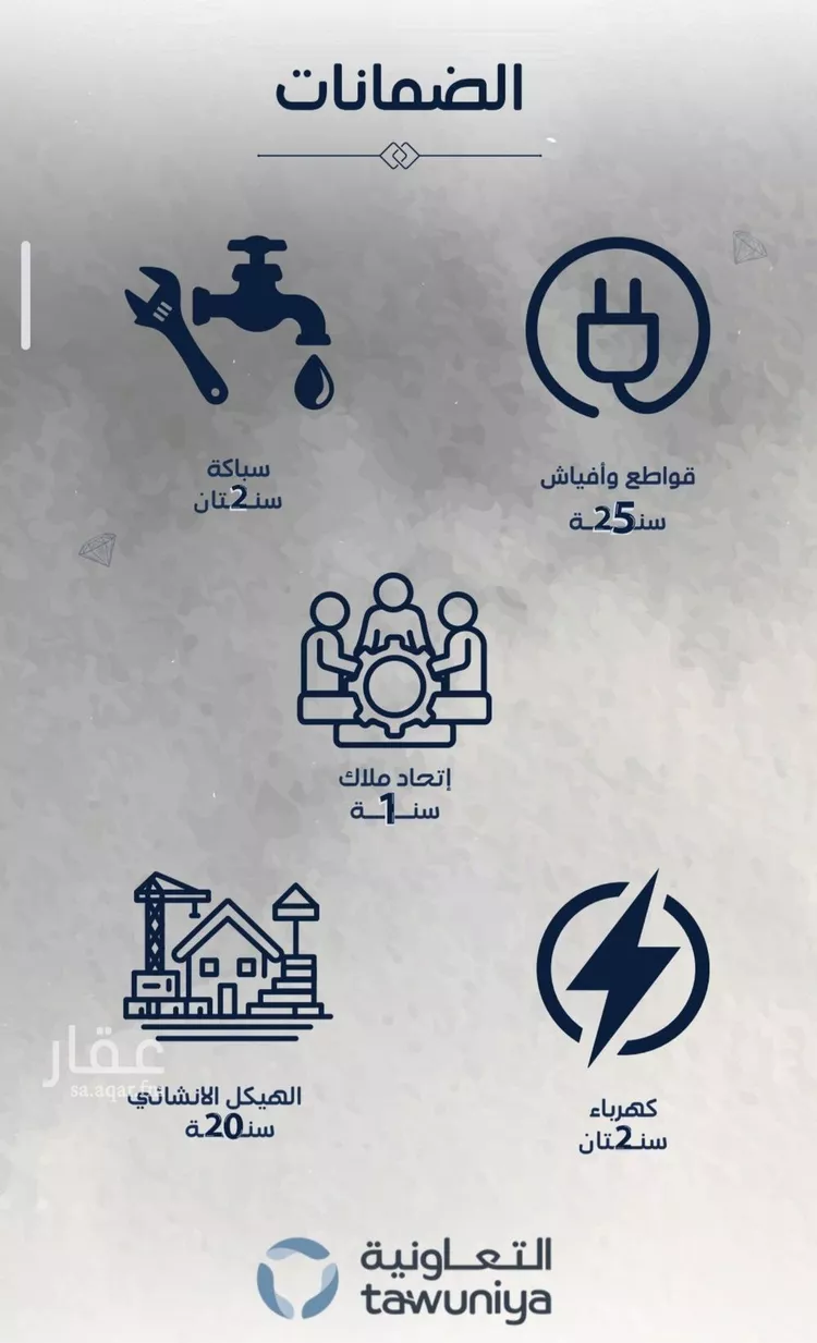 شقة للبيع في شارع عبدالله سليمان الفرعي, حي الفيحاء, مدينة جدة, منطقة مكة المكرمة صورة 4