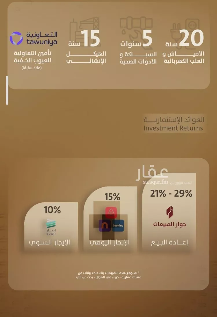 شقة للبيع في شارع الشافعي, حي الفيصلية, مدينة جدة, منطقة مكة المكرمة صورة 5