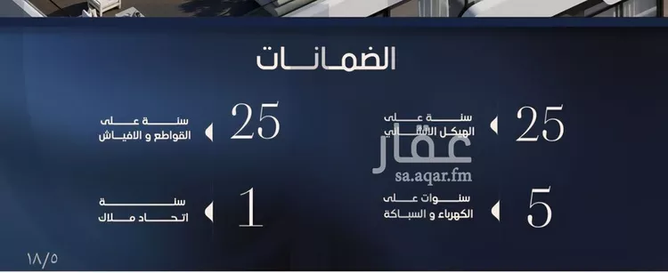 شقة للبيع في شارع عرفجه بن أسعد, حي الصفاء, مدينة جدة, منطقة مكة المكرمة 4