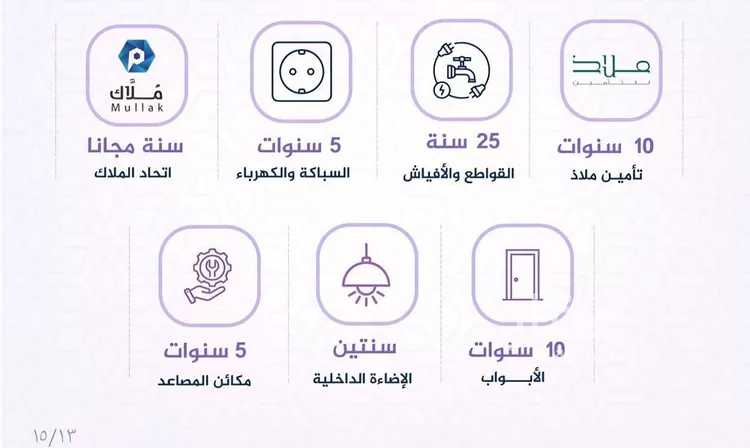شقة للبيع في شارع احمد بن عيسى الرومي, حي الفيحاء, مدينة جدة, منطقة مكة المكرمة صورة 2