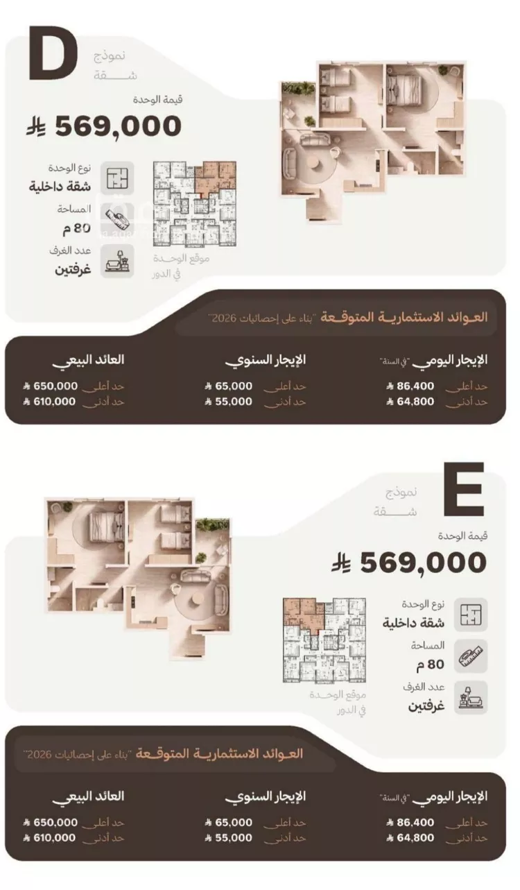 شقة للبيع في شارع التصنيع, حي النهضة, مدينة جدة, منطقة مكة المكرمة 11