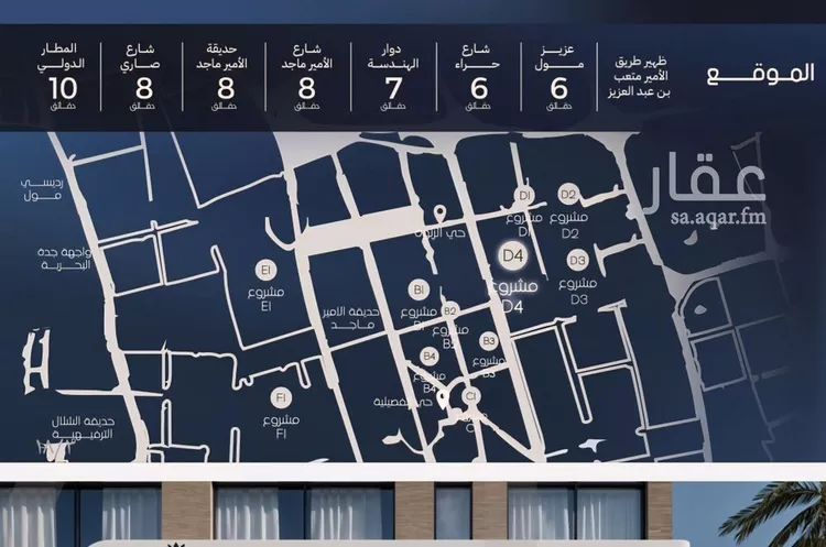 شقة للبيع في شارع عرفجه بن أسعد, حي الصفاء, مدينة جدة, منطقة مكة المكرمة 5