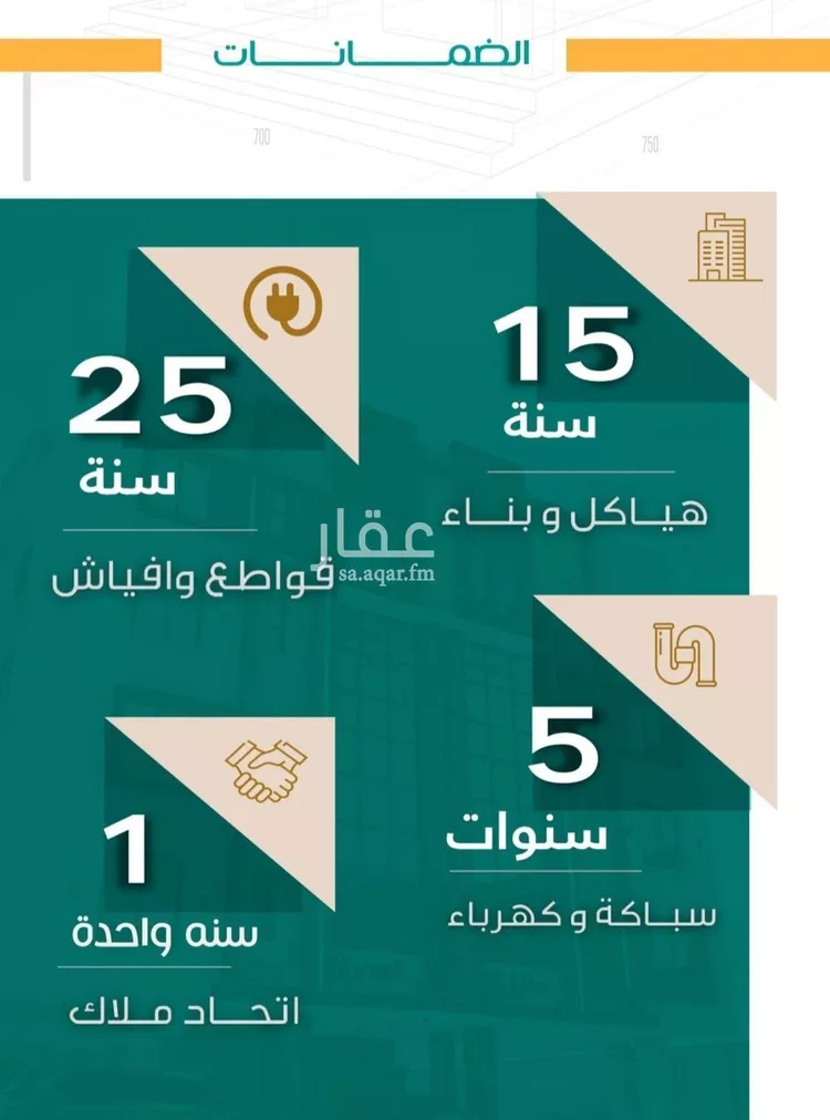 شقة للبيع في شارع عاصم ابن قيس, حي الربوة, مدينة جدة, منطقة مكة المكرمة صورة 4