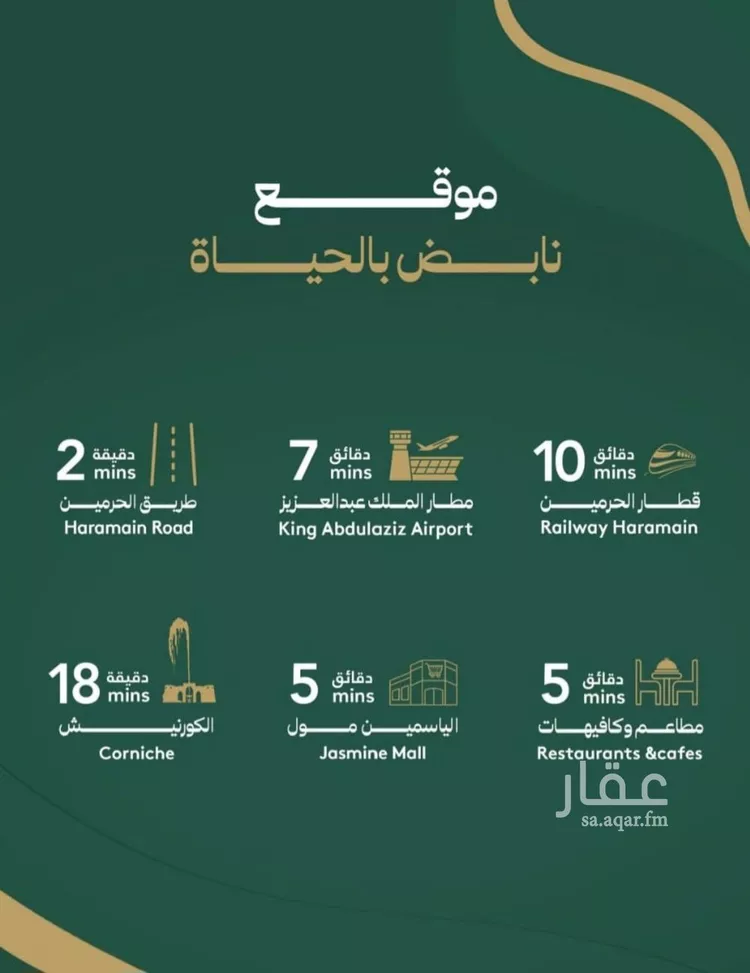 شقة للبيع في شارع عبدالقادر البغدادي, حي الصفاء, مدينة جدة, منطقة مكة المكرمة صورة 5