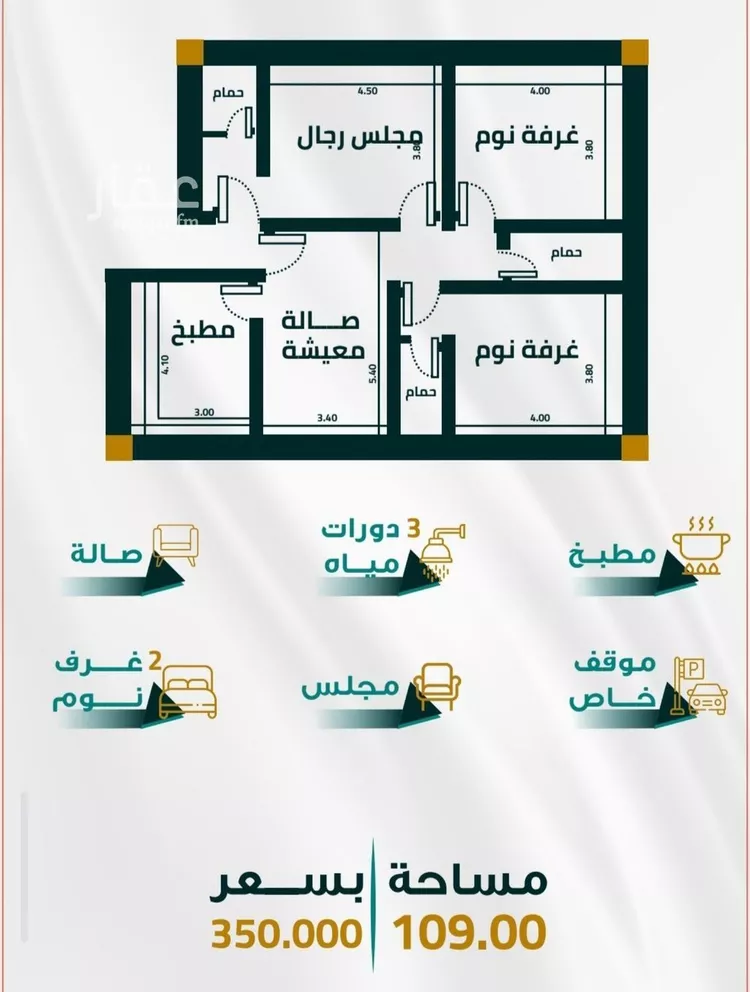 شقة للبيع في شارع ابو ذر الغفاري, حي الفيحاء, مدينة جدة, منطقة مكة المكرمة صورة 3