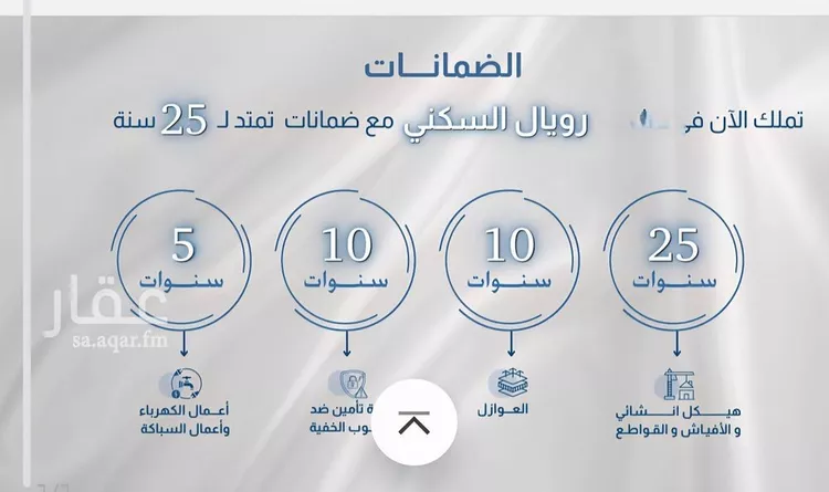 شقة للبيع في شارع القاسم الديمرتي, حي الريان, مدينة جدة, منطقة مكة المكرمة صورة 4