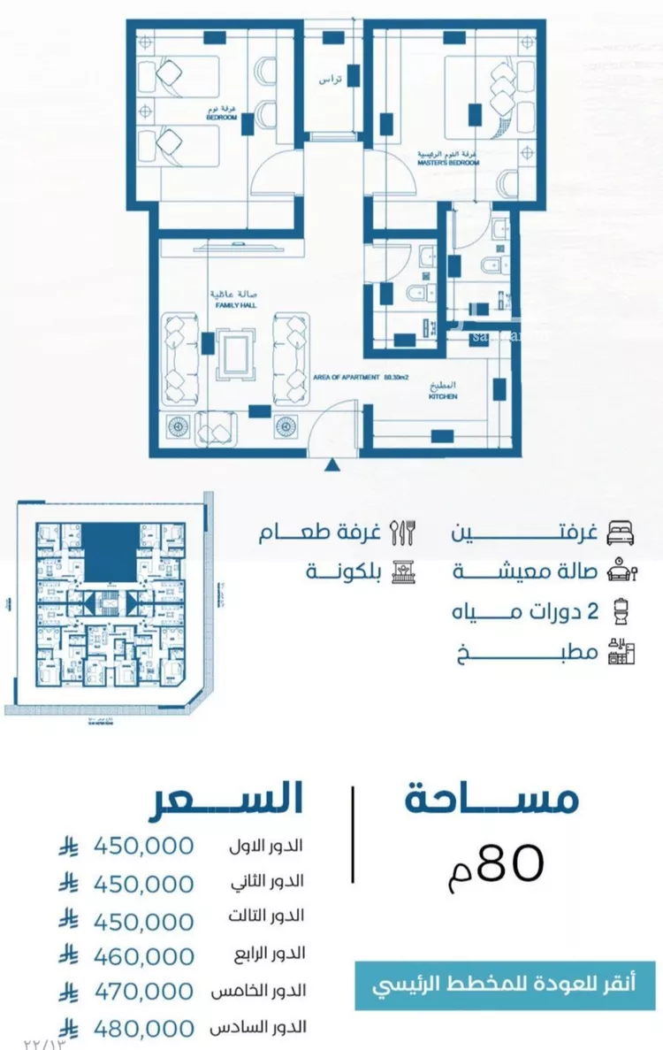 شقة للبيع في شارع الملك الصالح ايوب ابن الكامل, حي الرويس, مدينة جدة, منطقة مكة المكرمة صورة 3