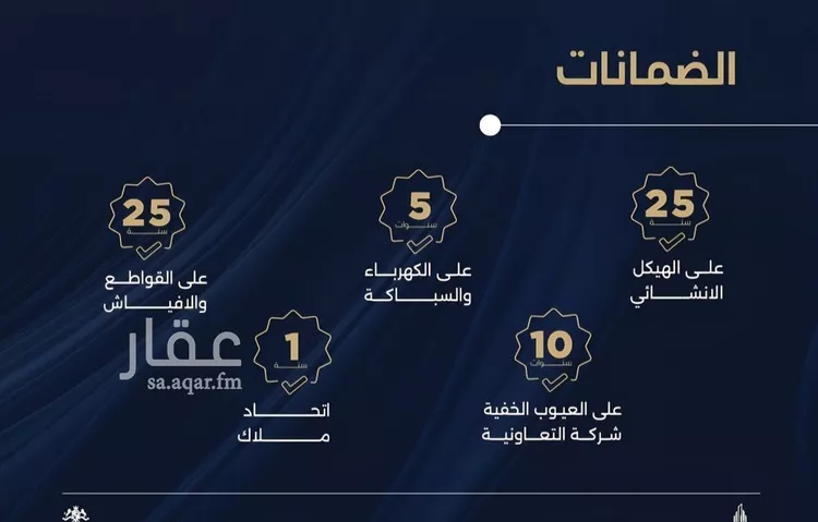 شقة للبيع في شارع محمد بن رزين, حي الياقوت, مدينة جدة, منطقة مكة المكرمة 7
