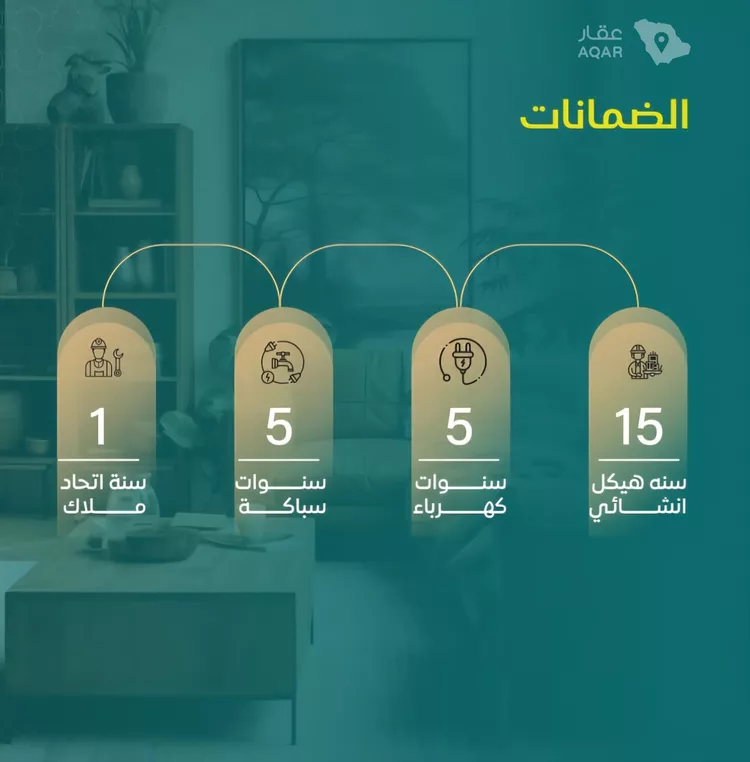 شقة للبيع في شارع عمر ابو زرعه فرعي, حي النزهة, مدينة جدة, منطقة مكة المكرمة 7